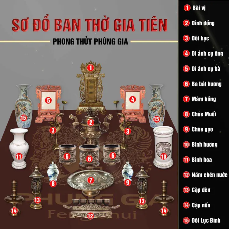 Cách bài tri ban thờ gia tiên chuẩn phong thuỷ, chiêu vượng khí