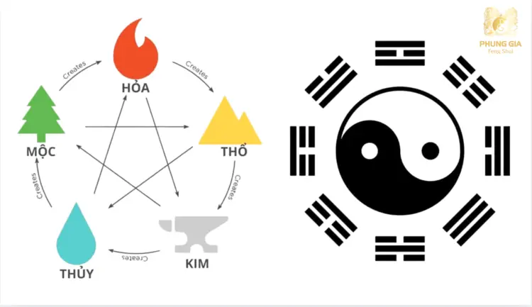 Chọn biệt danh hợp Ngũ hành để thu hút tài lộc, ưu tiên hành tương sinh