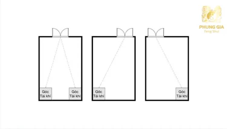 Cách xác định vị trí tụ tài theo cửa chính căn phòng
