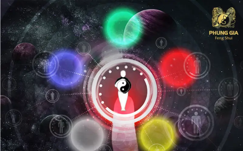 Chính vì có chung nền tảng học thuật nên trong nhiều trường hợp, cách ứng dụng thực tế của hai phái cũng có những điểm giao thoa nhất định