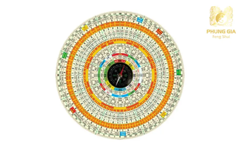 Huyền Không Đại Quái Đại Thành Phái được ứng dụng vào nhiều khía cạnh khác nhau trong đời sống phong thủy