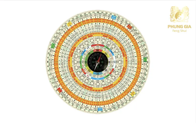 Huyền Không Đại Quái