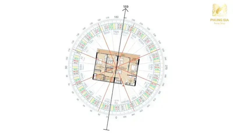 Phong thủy Huyền Không được ứng dụng để bố trí nhà ở và văn phòng nhằm kích hoạt vượng khí