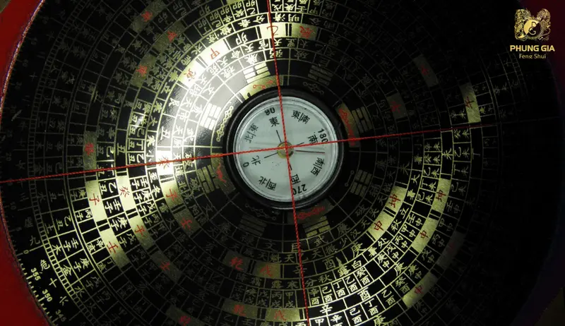 Huyền Không Phi Tinh Vô Thường Phái nhấn mạnh sự biến đổi của năng lượng theo thời gian và không gian sống