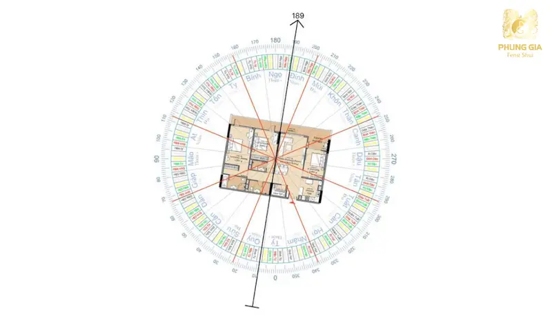  Huyền Không Phi Tinh