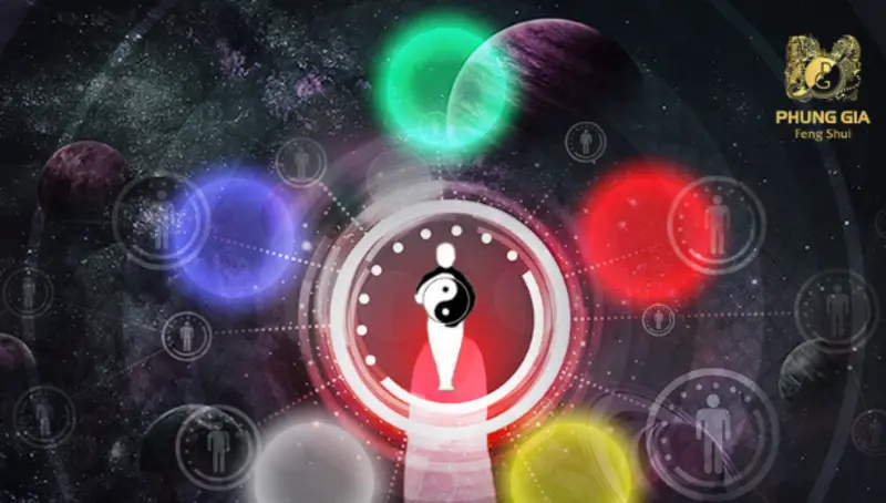 Mượn tuổi là phương pháp dùng vận khí tốt của người khác để đại diện thực hiện nghi lễ xây dựng khi gia chủ phạm hạn