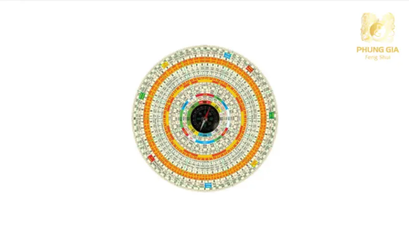 Phái Huyền Không nghiên cứu sự vận động của khí theo thời gian và phương hướng trong phong thủy