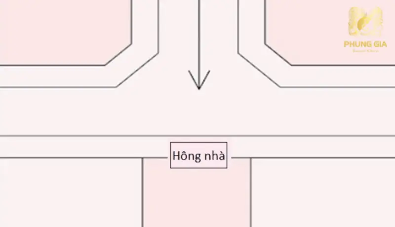  Thế đường hoặc công trình đâm vào hông nhà