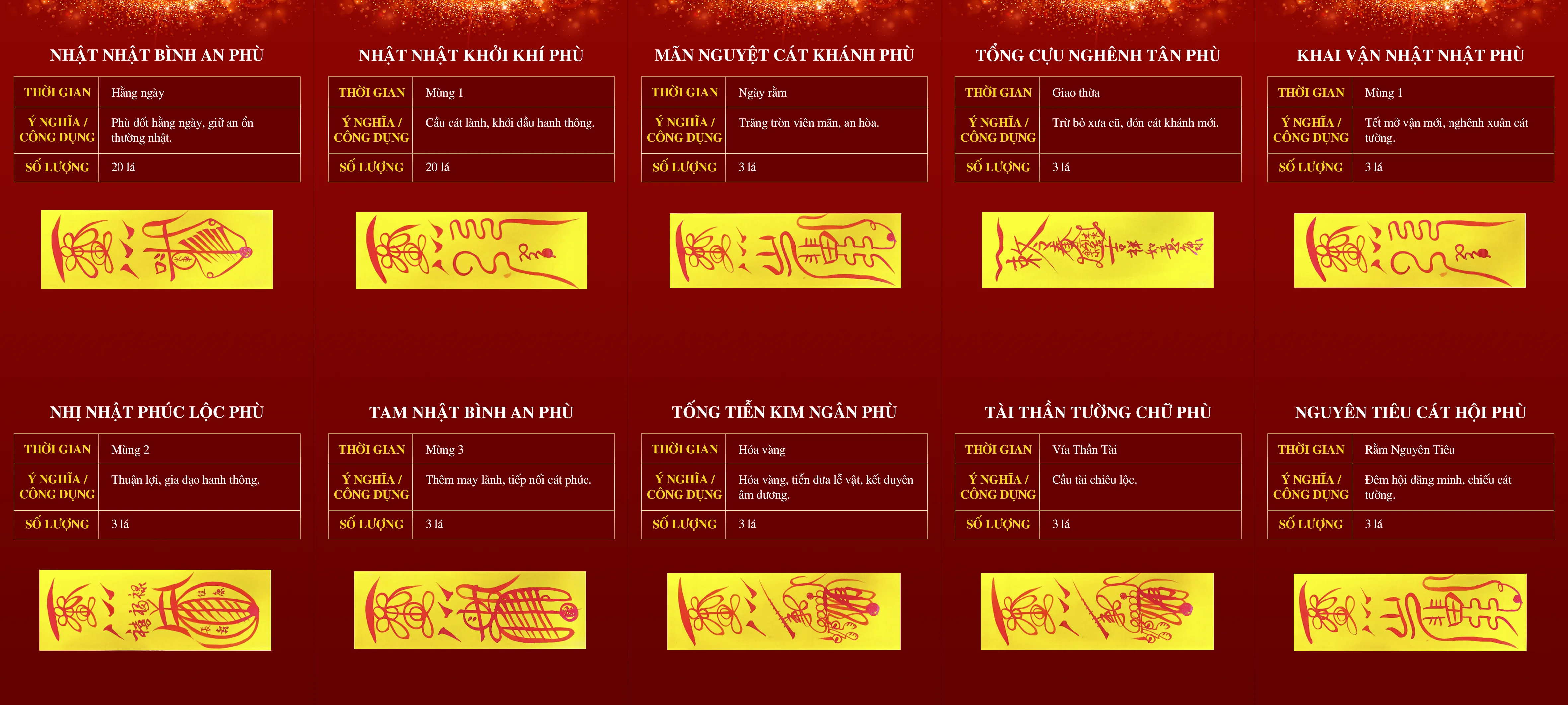 Vạn Sự Phù theo lễ tiết