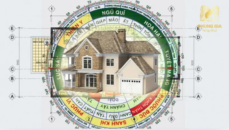  Việc xác định tuổi hợp xây nhà hướng Đông