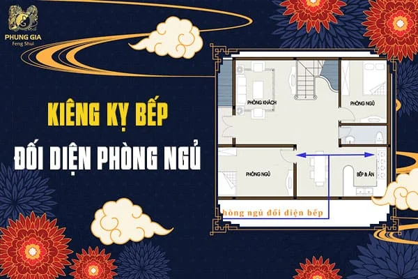 Kiêng Kỵ Bếp Đối Diện Phòng Ngủ