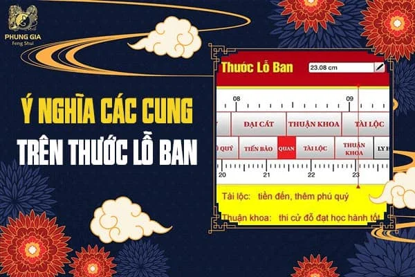 Ý Nghĩa Các Cung Trên Thước Lỗ Ban