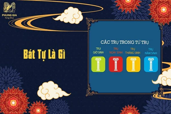 Bát Tự Là Gì