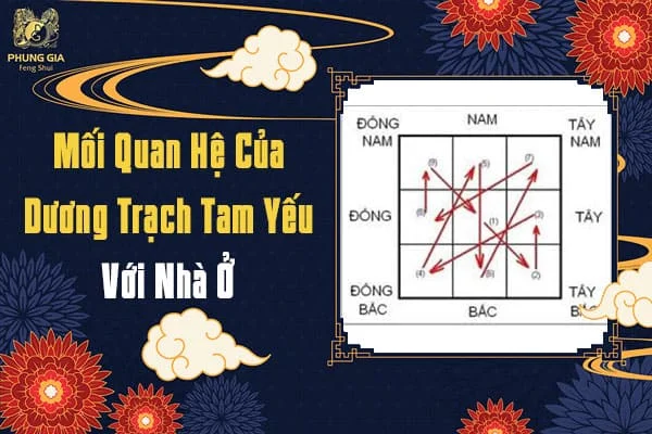 Mối Quan Hệ Của Dương Trạch Tam Yếu Với Nhà Ở