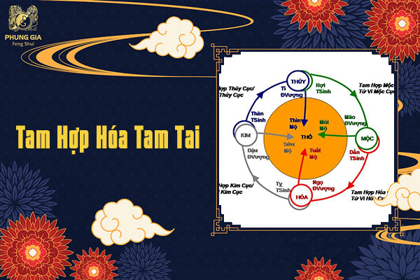Ý nghĩa của Tam Hợp Hoá Tam Tai là gì ?