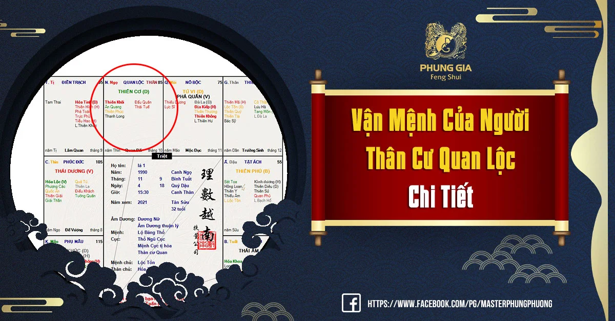 Vận Mệnh Của Người Thân Cư Quan Lộc Chi Tiết