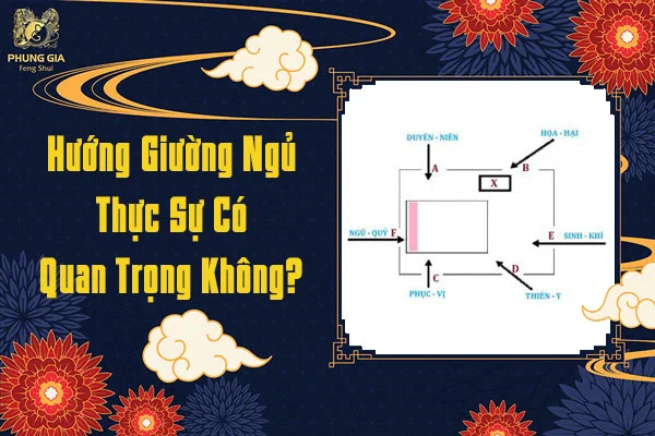 Hướng Giường Ngủ Thực Sự Có Quan Trọng Không