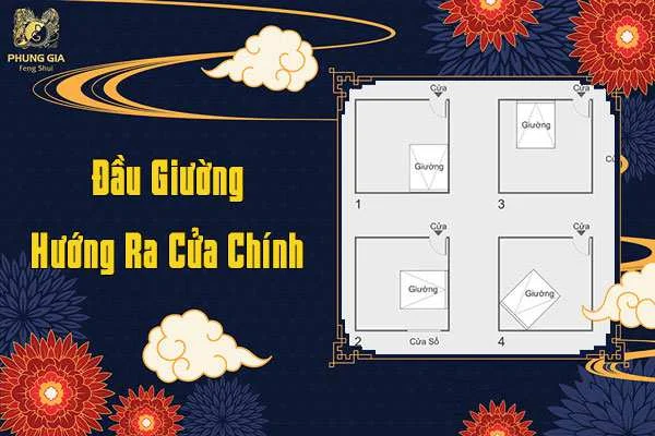 Đầu Giường Hướng Ra Cửa Chính