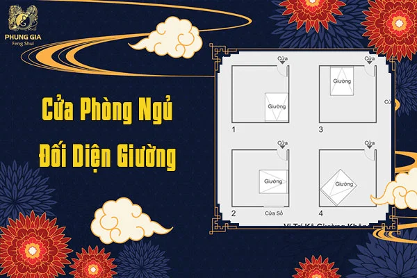 Phòng Ngủ Đối Diện Giường Ngủ