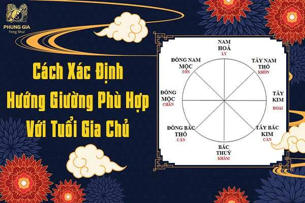 Cách Xác Định Hướng Giường Ngủ Phù Hợp Với Tuổi Gia Chủ