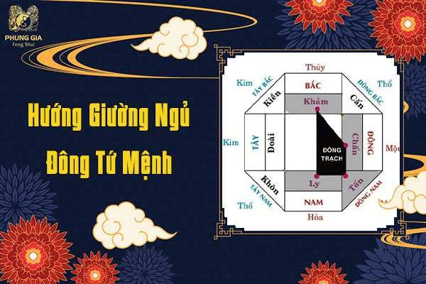 Hướng Giường Ngủ Đông Tứ Mệnh