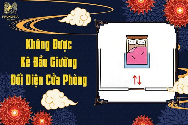 Không Kê Đầu Giường Đối Diện Của Phòng