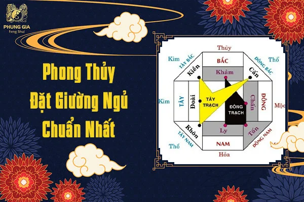 Phong Thủy Đặt Giường Ngủ Chuẩn Nhất