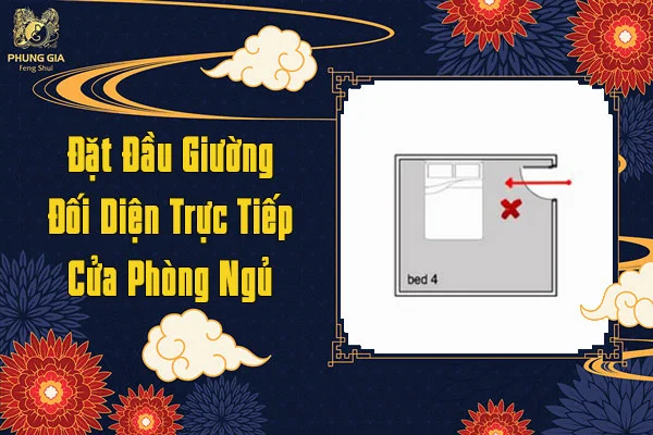 Đầu Giường Đối Diện Phòng Ngủ