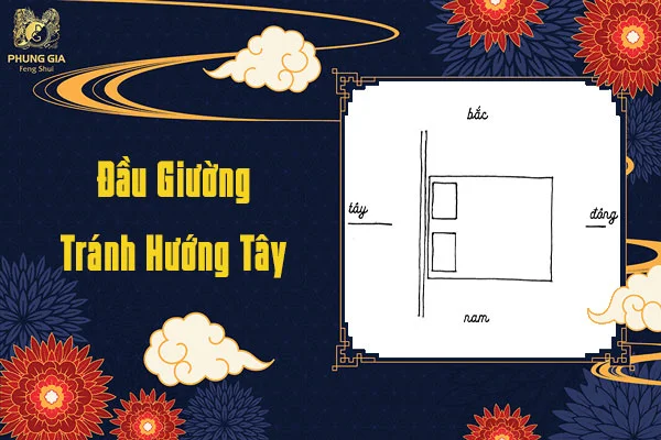 Đầu Giường Tránh Hướng Tây