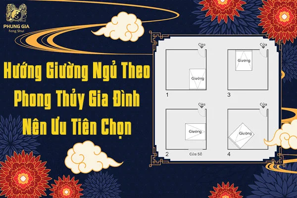 Hướng Giường Ngủ Theo Phong Thủy Gia Đình Nên Ưu Tiên Chọn