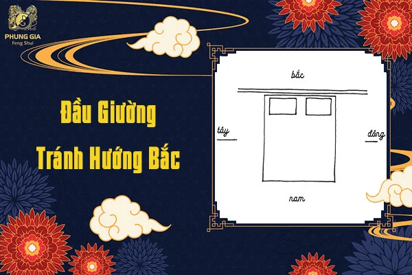 Đầu Giường Tránh Hướng Bắc