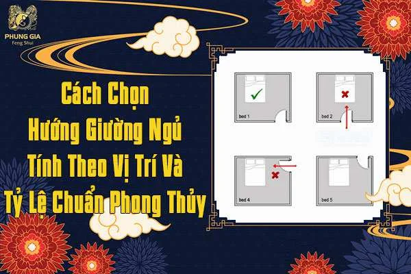 Cách Chọn Hướng Giường Theo Vị Trí Và Tỷ Lệ Chuẩn Phong Thủy