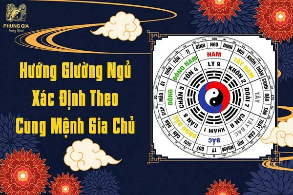 Hướng Giường Ngủ Theo Cung Mệnh Gia Chủ