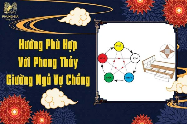 Hướng Giường Ngủ Phù Hợp