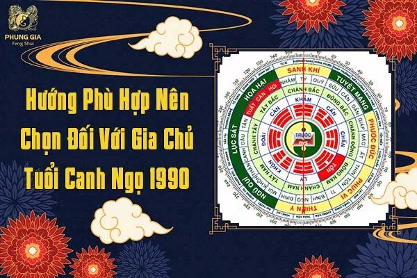 Hướng Nhà Phù Hợp Nên Chọn Đối Với Gia Chủ Tuổi Canh Ngọ
