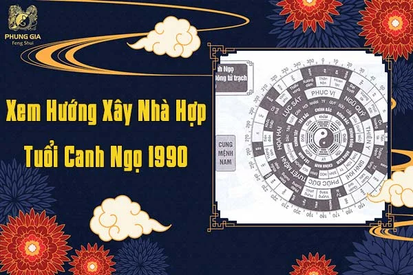 Xem Hướng Xây Nhà 1990