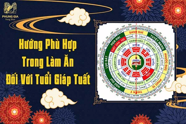 Hướng Phù Hợp Trong Làm Ăn Đối Với Tuổi Giáp Tuất