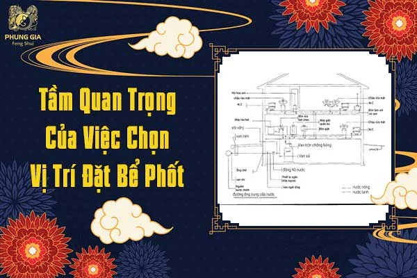 Tầm Quan Trọng Của Việc Chọn Vị Trí Đặt Bể Phốt