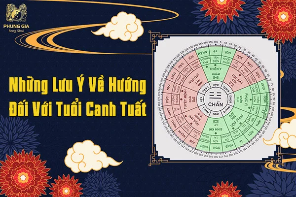 Những Lưu Ý Về Hướng Đối Với Tuổi Canh Tuất