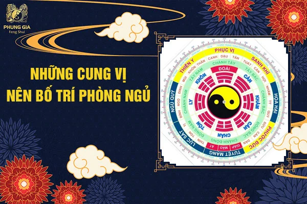 Những Cung Vị