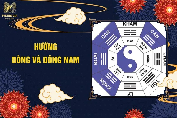 Hướng Đông Và Đông Nam