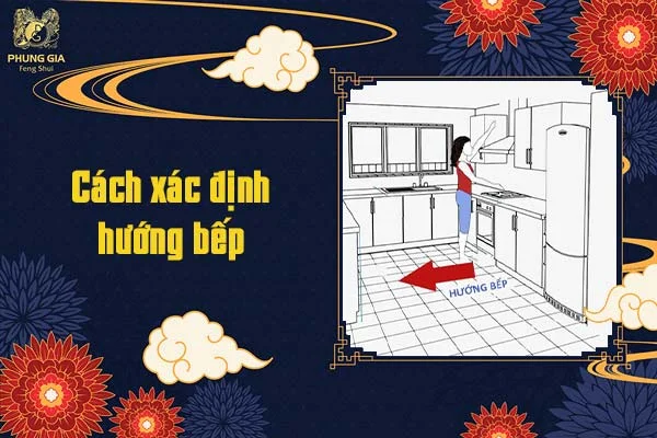 Cách xác định hướng bếp